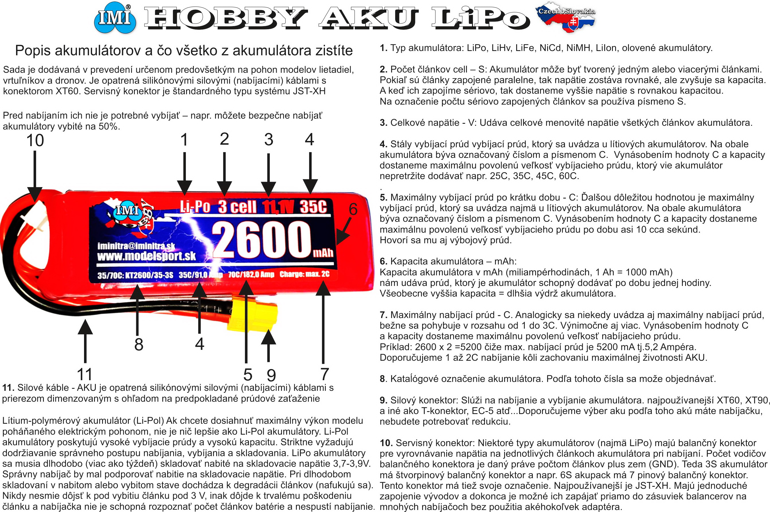 LiPo, Kypom-IMI, AKU, akumulator, Batery, MODELSPORT,