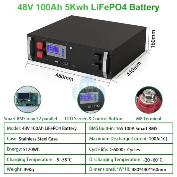 SuperBattery 48V 100Ah 200Ah LiFePO4 Battery Pack